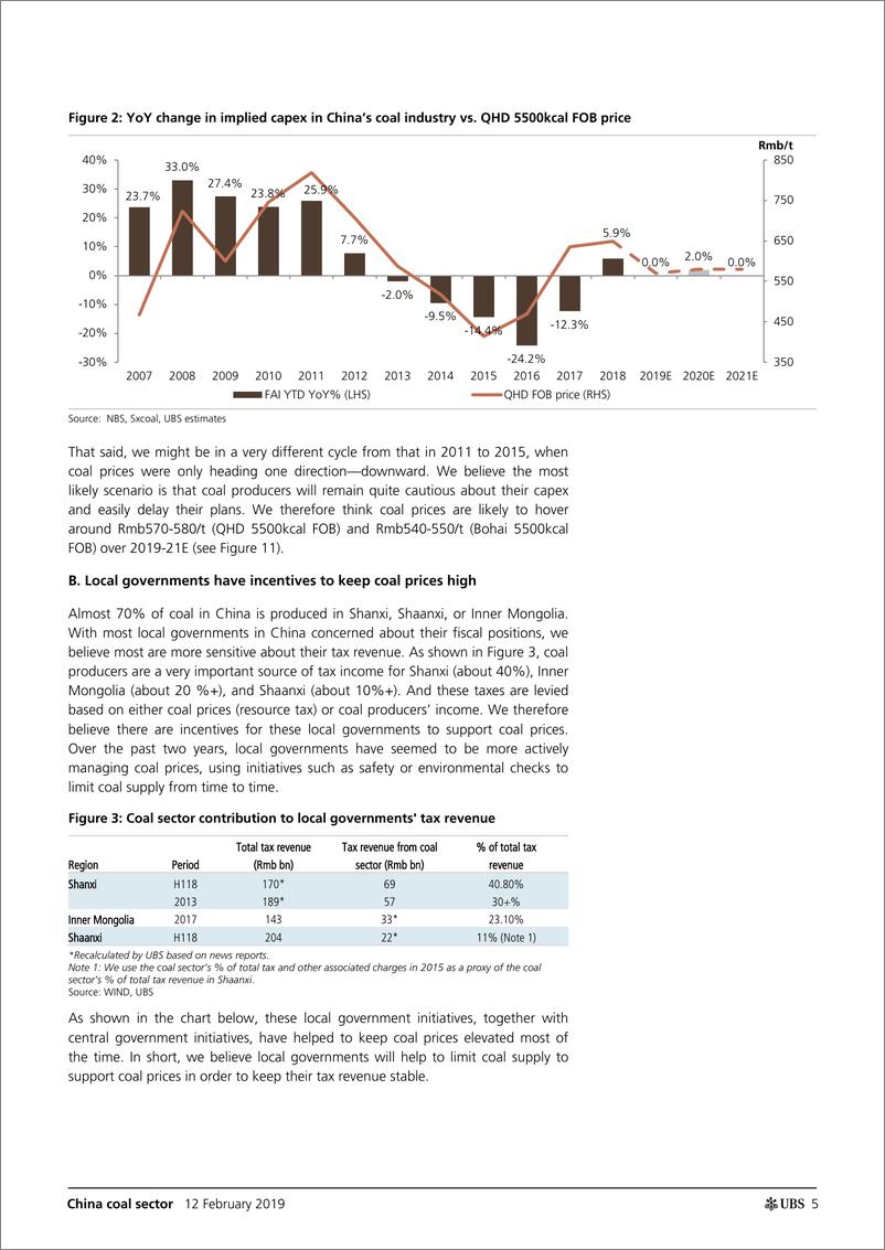 《瑞银-中国-煤炭行业-中国煤炭业：供应过剩会导致煤炭价格持续下跌吗？-2019.2.12-28页》 - 第6页预览图