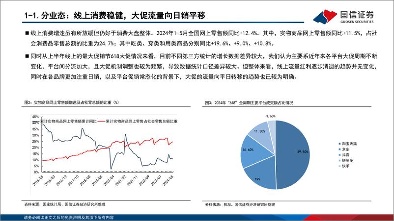 《商贸零售行业2024年中期投资策略：把握结构性投资机遇，长线布局国货崛起与出海主线-240714-国信证券-26页》 - 第6页预览图