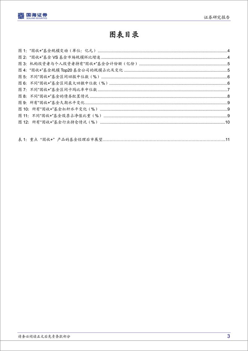 《“固收+”基金大盘点：从年报看“固收+”基金三大变化-20220413-国海证券-16页》 - 第4页预览图