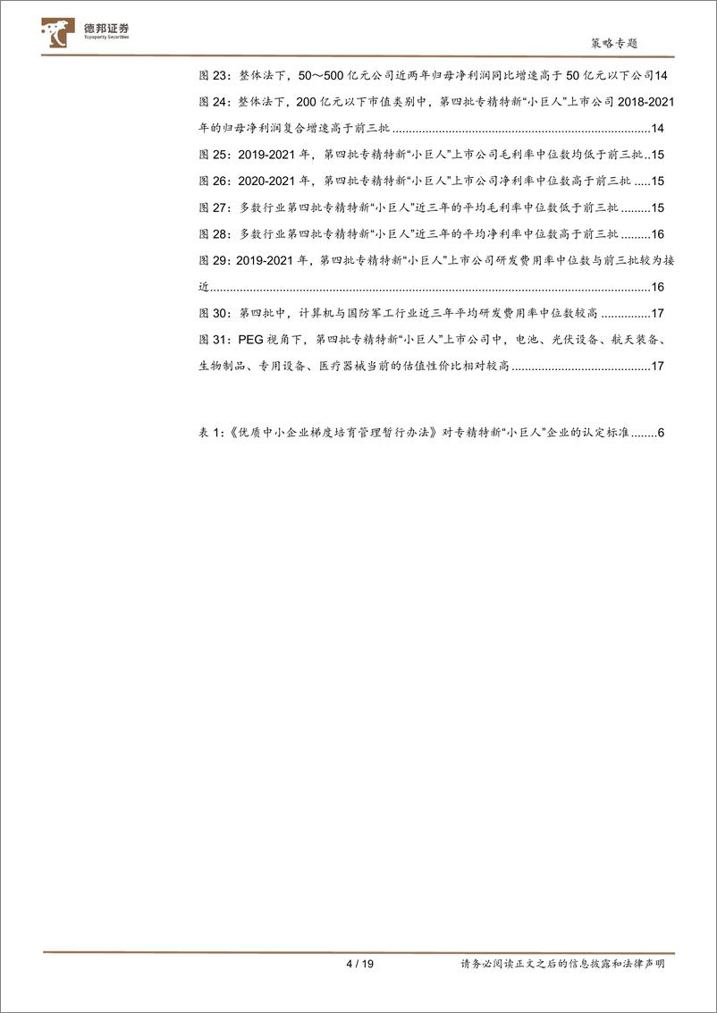 《专精特新系列研究：第四批专精特新“小巨人”，数量扩容、成长性更优-20220826-德邦证券-19》 - 第5页预览图