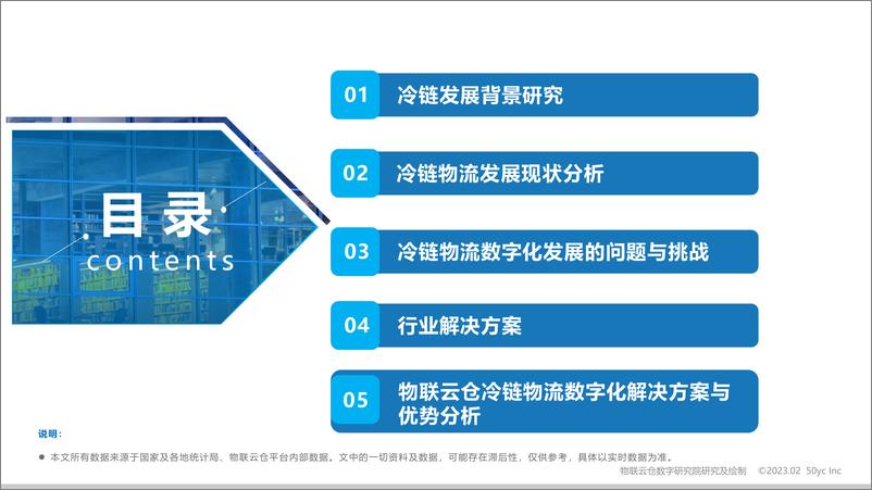 《物联云仓-冷链物流数字化应用专题研究-43页》 - 第3页预览图