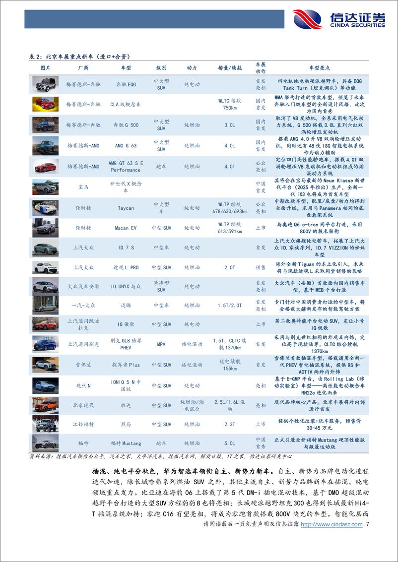 《汽车行业跟踪：北京车展即将开幕，智能电动时代再加速-240421-信达证券-25页》 - 第7页预览图