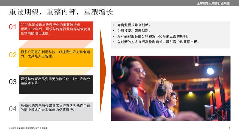 《2023至2027年全球娱乐及媒体行业展望》中国摘要-37页 - 第5页预览图