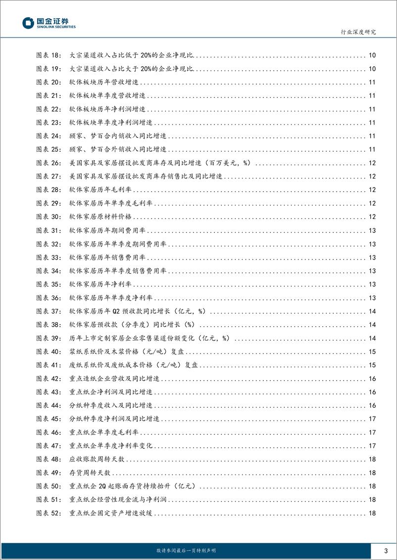 《轻工行业2023中报总结：细分板块已现改善，龙头确定性凸显-20230903-国金证券-26页》 - 第4页预览图