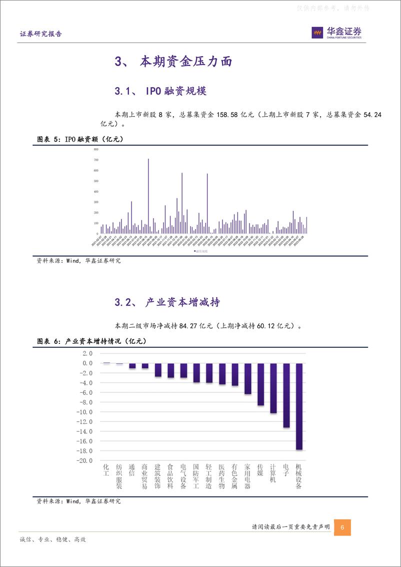 《华鑫证券-专题报告：北向资金净流入，两融环比减少-230612》 - 第6页预览图