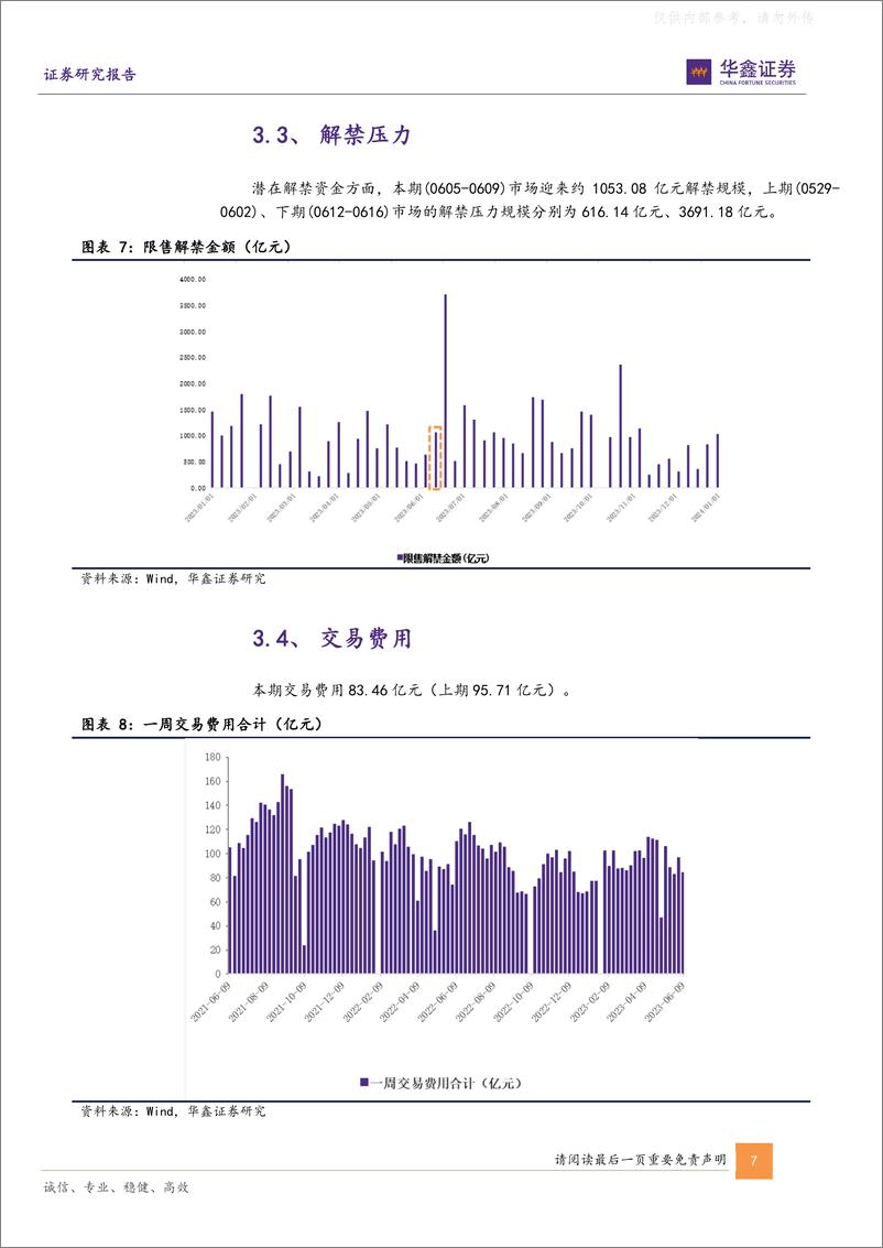 《华鑫证券-专题报告：北向资金净流入，两融环比减少-230612》 - 第7页预览图