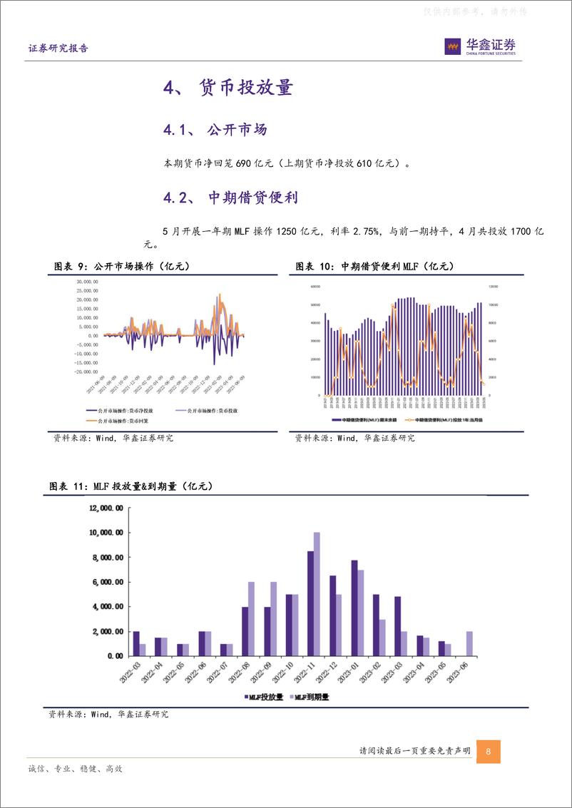 《华鑫证券-专题报告：北向资金净流入，两融环比减少-230612》 - 第8页预览图