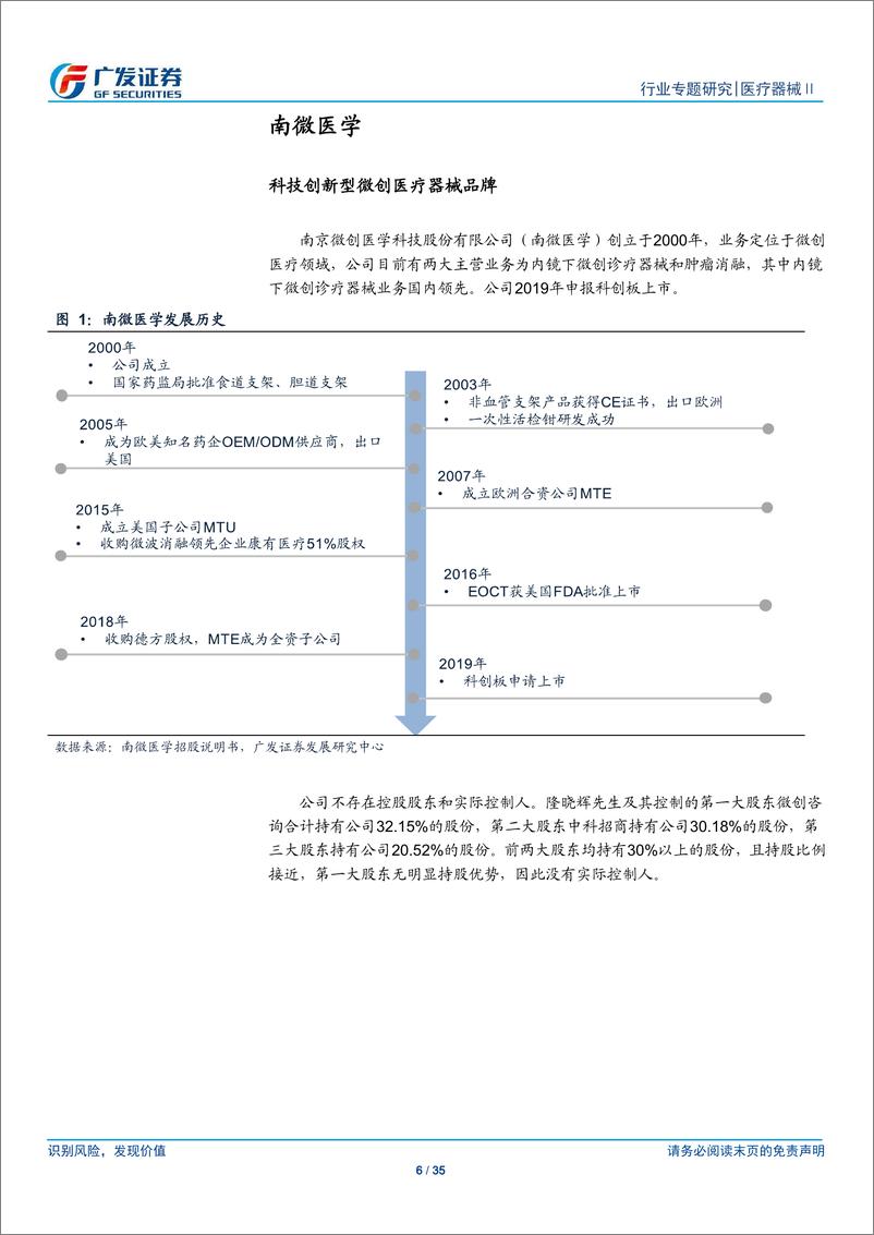 《医疗器械行业医药“科创”系列报告：南微医学：微创诊疗器械全面布局，明星产品助力高增长-20190718-广发证券-35页》 - 第7页预览图