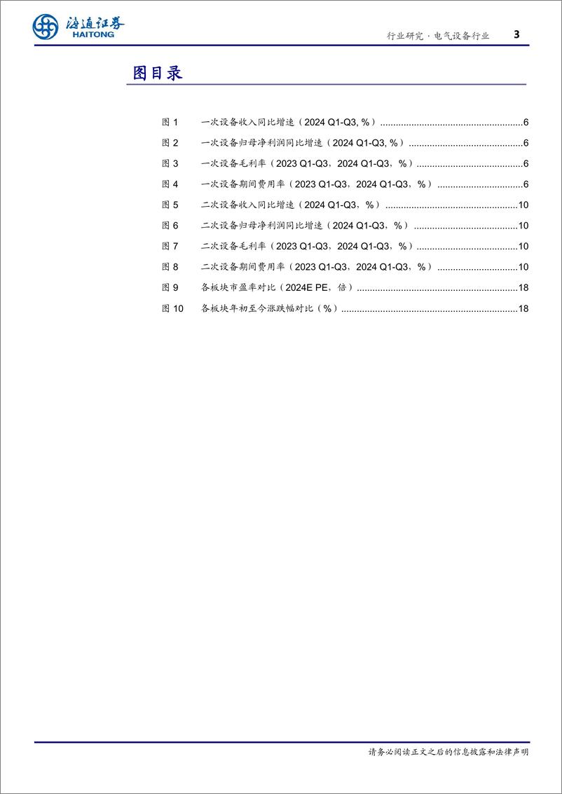 《电力设备行业深度报告：国内外需求共振，持续高景气-241111-海通证券-21页》 - 第3页预览图