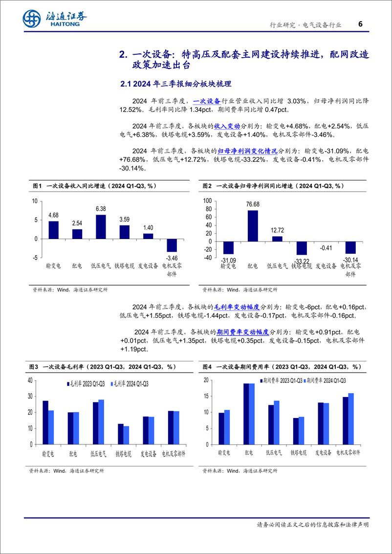 《电力设备行业深度报告：国内外需求共振，持续高景气-241111-海通证券-21页》 - 第6页预览图