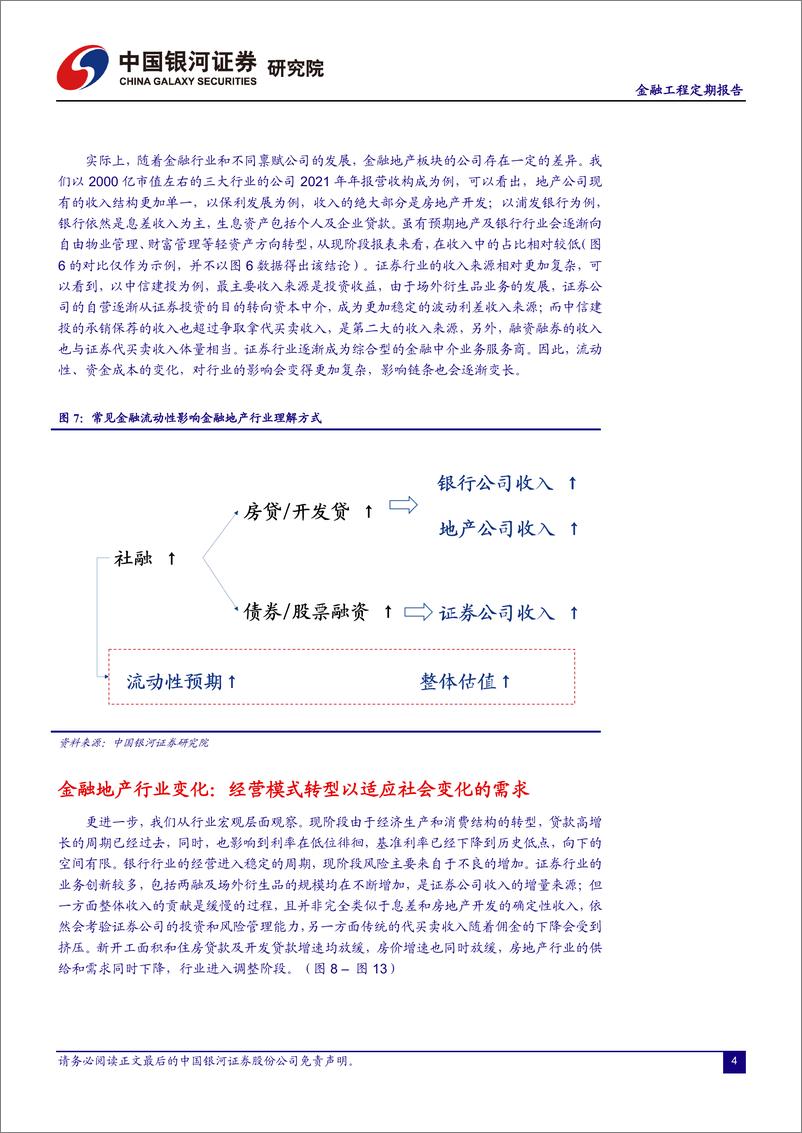 《融资融券市场月报：金融地产板块的变化和配对交易框架-20220921-银河证券-28页》 - 第6页预览图