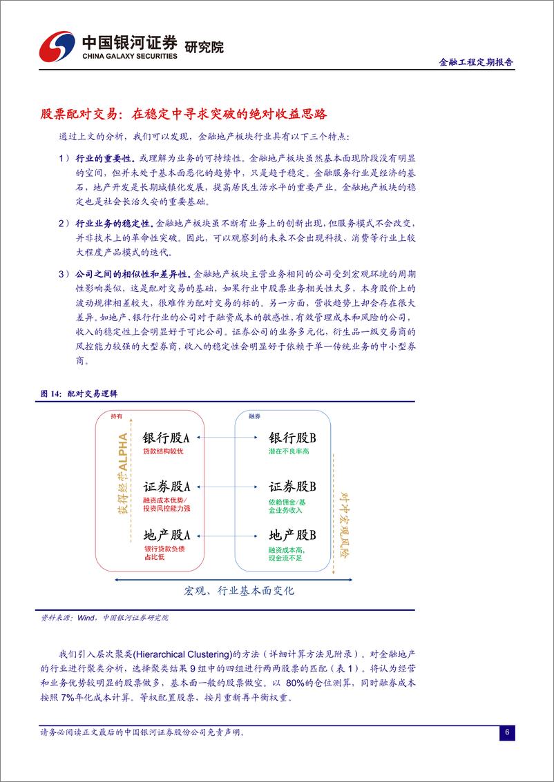 《融资融券市场月报：金融地产板块的变化和配对交易框架-20220921-银河证券-28页》 - 第8页预览图