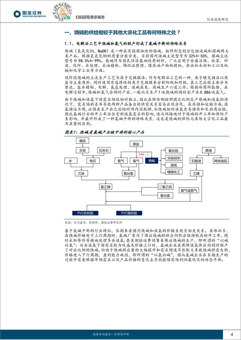 《基础化工行业研究：烧碱，供给侧或将受制于氯碱平衡，氧化铝产能投放拉动需求增长-250106-国金证券-19页》 - 第4页预览图