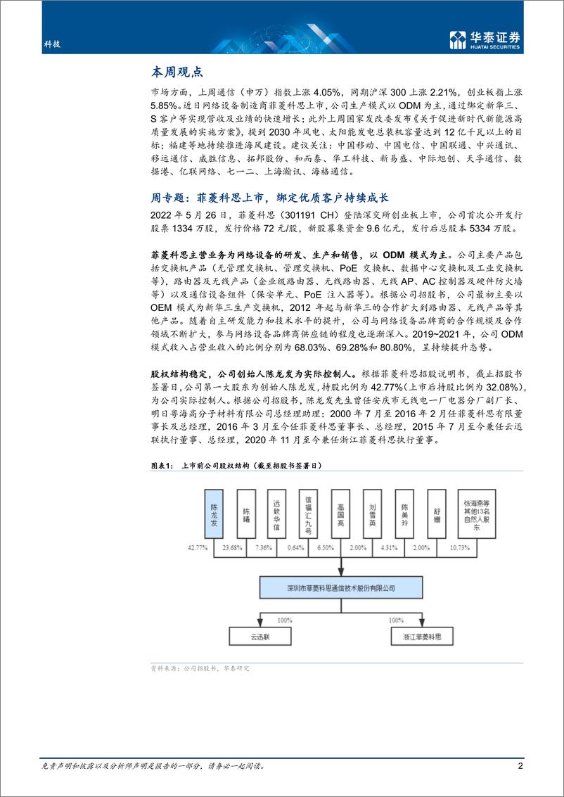 《科技行业专题研究： 铖昌科技将上市；海风建设持续推进-20220605-华泰证券-23页》 - 第3页预览图