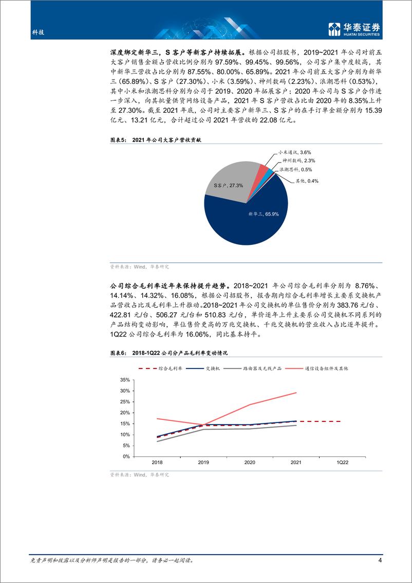 《科技行业专题研究： 铖昌科技将上市；海风建设持续推进-20220605-华泰证券-23页》 - 第5页预览图