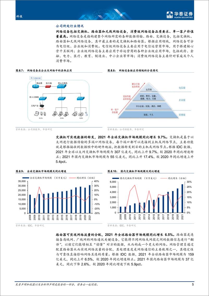 《科技行业专题研究： 铖昌科技将上市；海风建设持续推进-20220605-华泰证券-23页》 - 第6页预览图