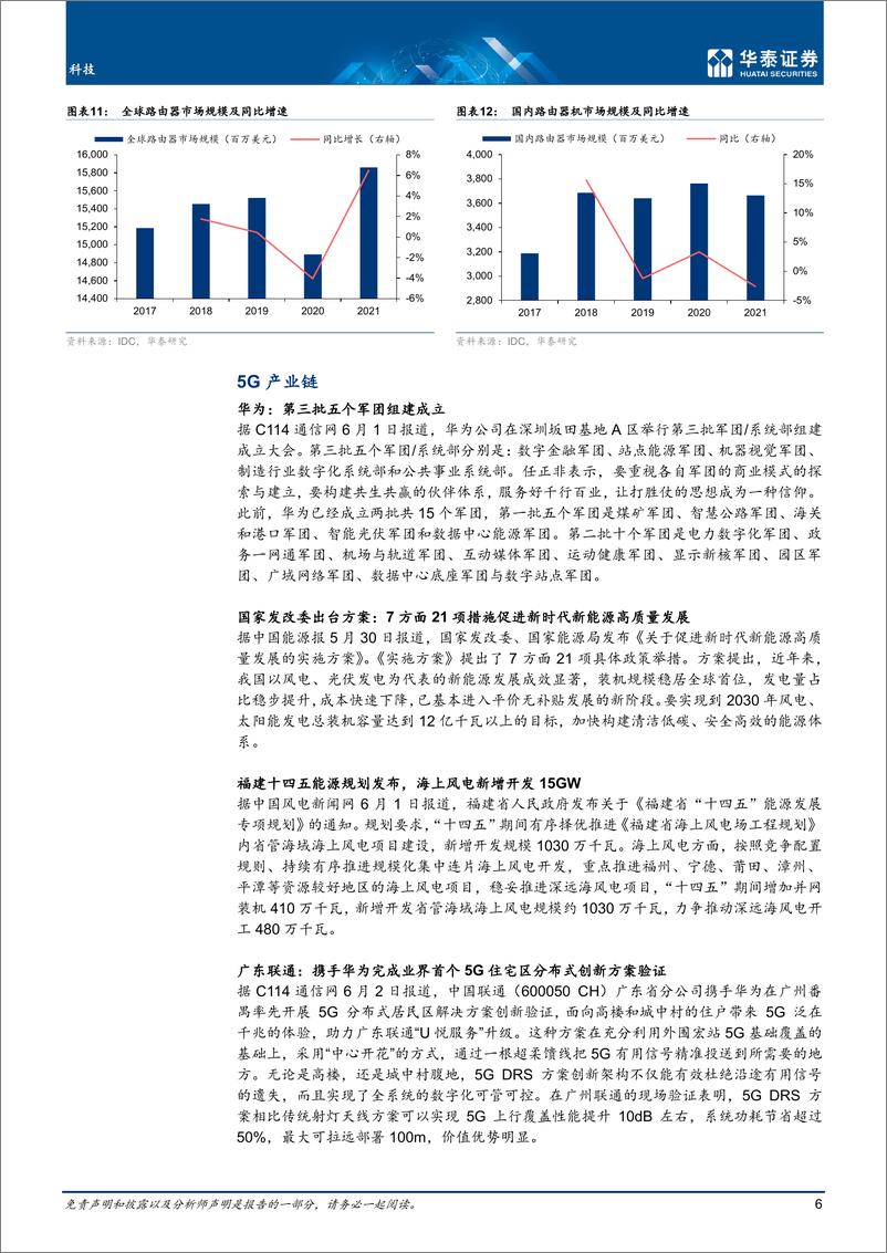 《科技行业专题研究： 铖昌科技将上市；海风建设持续推进-20220605-华泰证券-23页》 - 第7页预览图