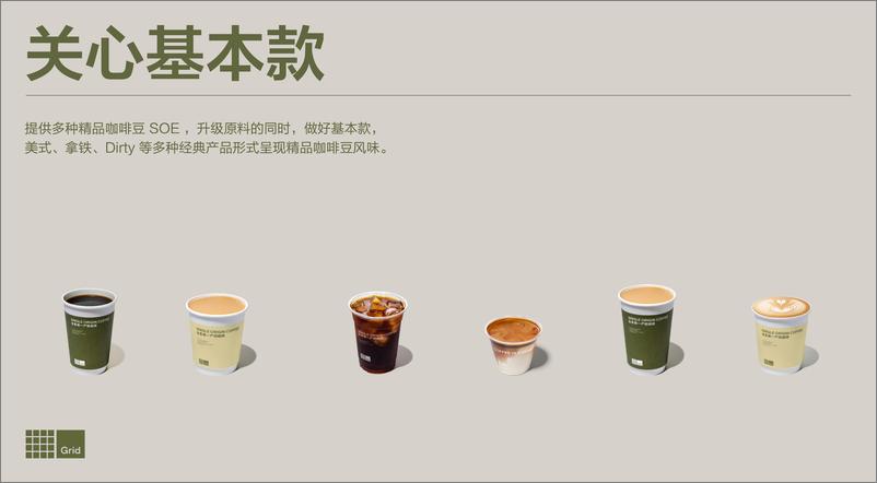 《Grid Coffee品牌手册》 - 第7页预览图