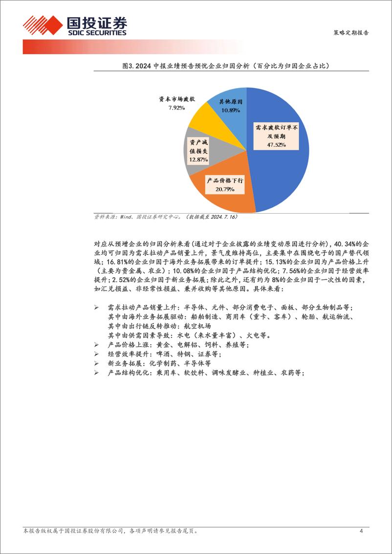 《两大核心问题：“出海业绩硬不硬”与“消费电子是下一个光模块”？＋-240722-国投证券-19页》 - 第4页预览图