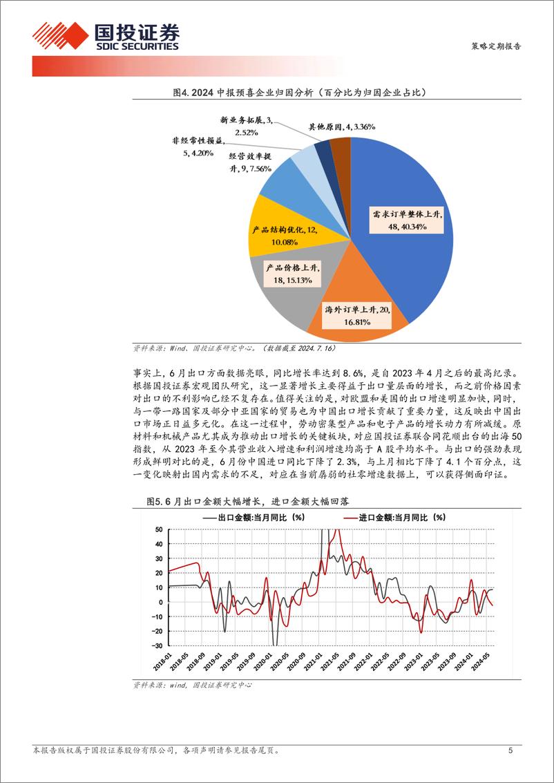 《两大核心问题：“出海业绩硬不硬”与“消费电子是下一个光模块”？＋-240722-国投证券-19页》 - 第5页预览图