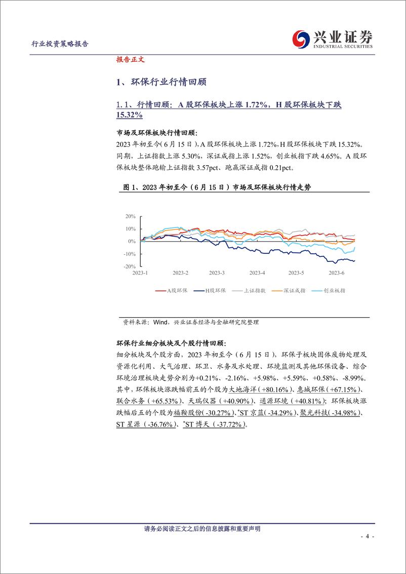 《环保行业2023年中期策略：估值底部震荡，关注价值重塑-20230626-兴业证券-36页》 - 第5页预览图