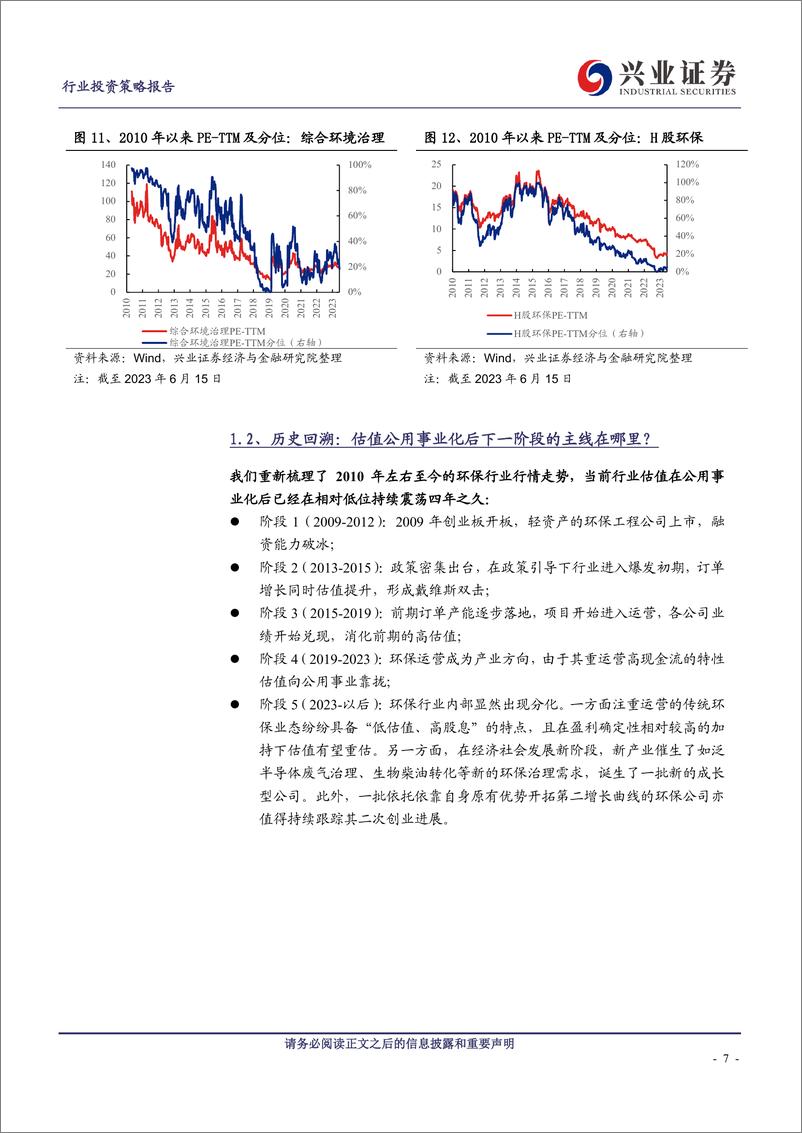 《环保行业2023年中期策略：估值底部震荡，关注价值重塑-20230626-兴业证券-36页》 - 第8页预览图