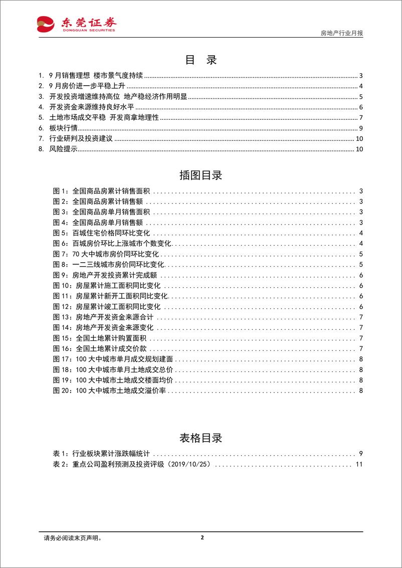 《房地产行业月报：销售持续回升，行业景气度维持理想-20190928-东莞证券-12页》 - 第3页预览图