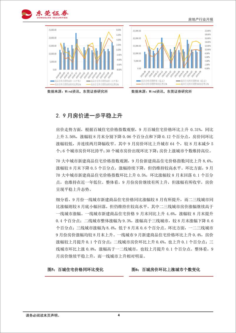 《房地产行业月报：销售持续回升，行业景气度维持理想-20190928-东莞证券-12页》 - 第5页预览图