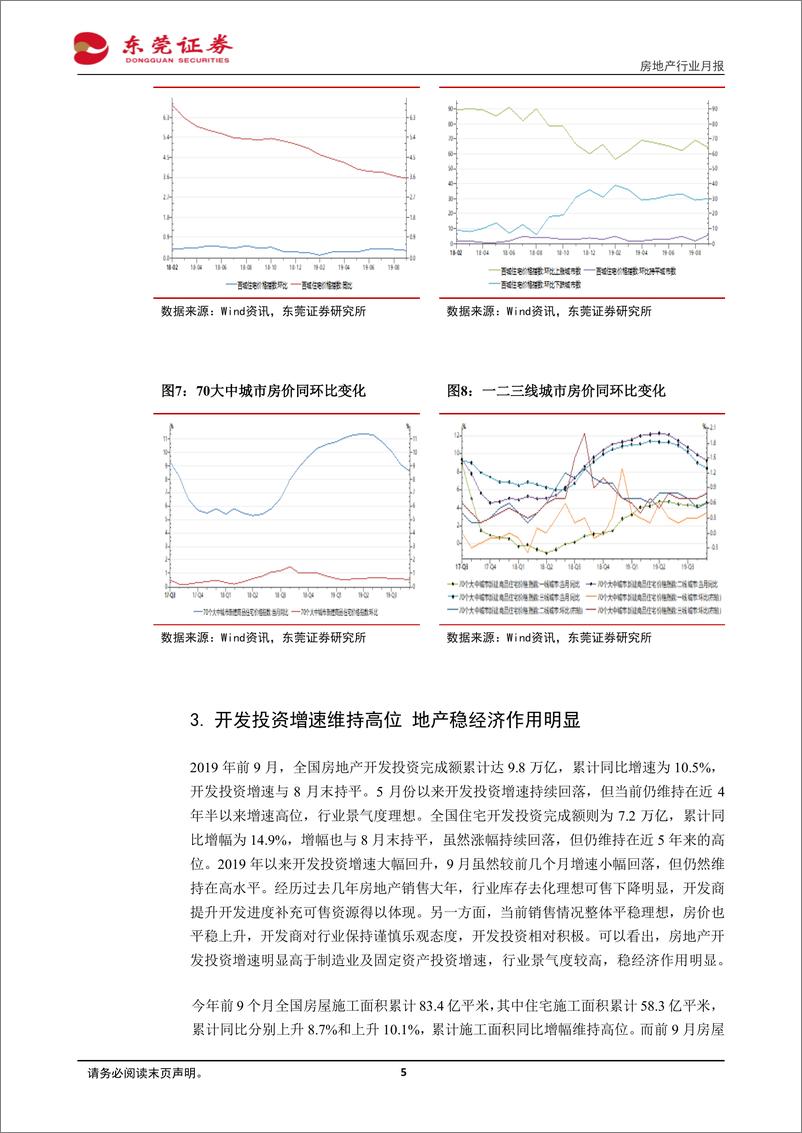 《房地产行业月报：销售持续回升，行业景气度维持理想-20190928-东莞证券-12页》 - 第6页预览图