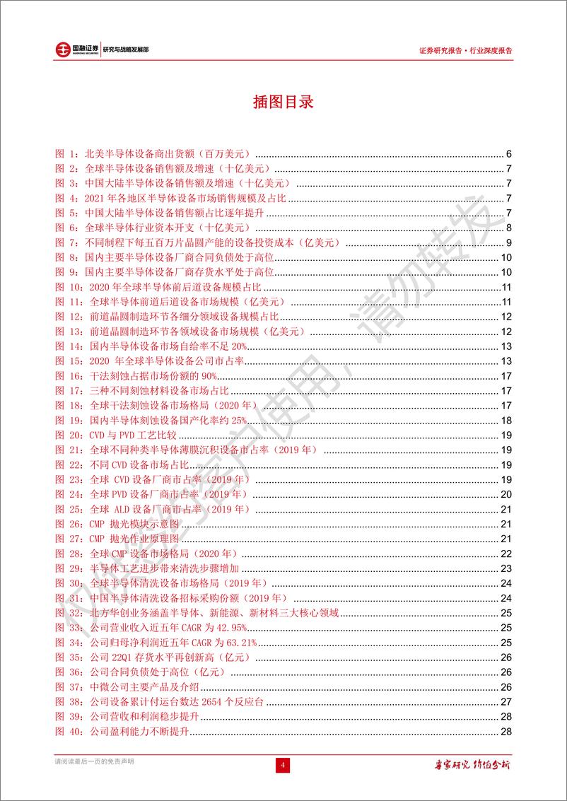 《半导体设备行业深度报告：美对华限制升级，行业景气度高企，国产替代可期-20220829-国融证券-30页》 - 第5页预览图