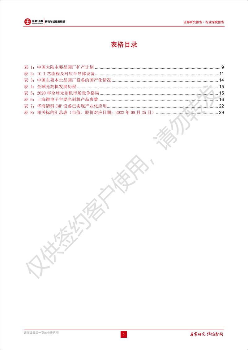 《半导体设备行业深度报告：美对华限制升级，行业景气度高企，国产替代可期-20220829-国融证券-30页》 - 第6页预览图