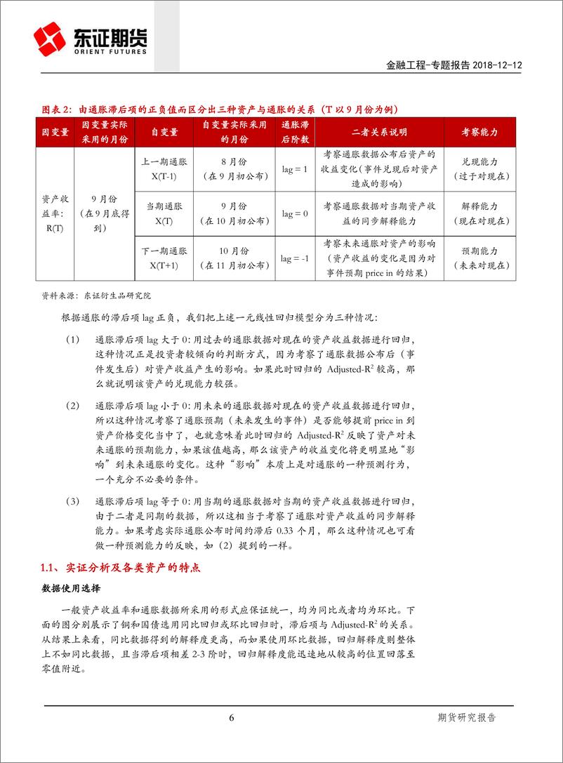 《上海东证期2018121上海东证期货金融工程专题报告：通胀视角下的资产配置方法》 - 第6页预览图