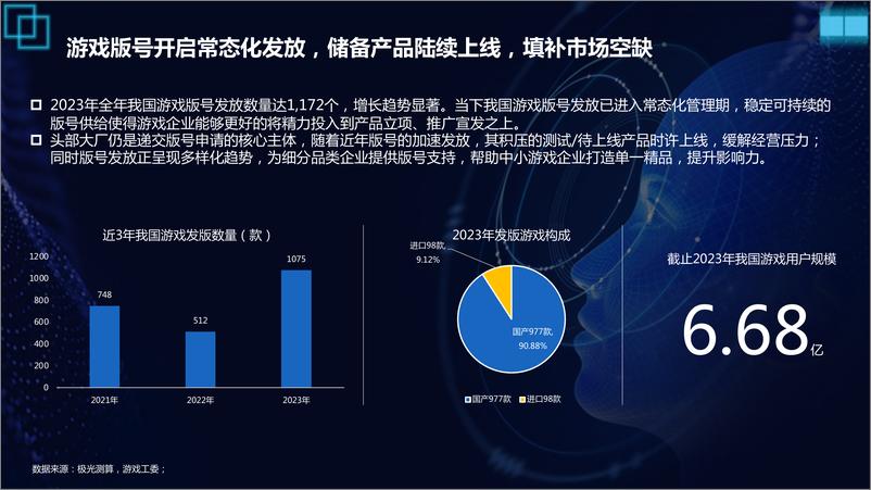 《游戏行业百度营销报告-73页》 - 第5页预览图