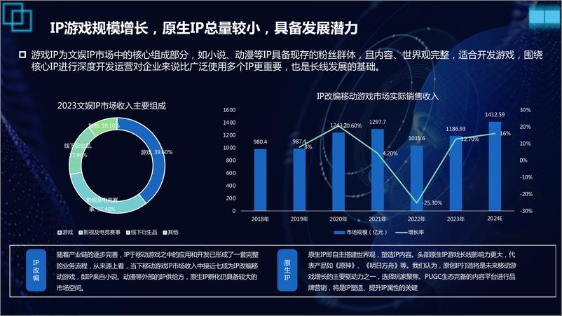 《游戏行业百度营销报告-73页》 - 第6页预览图