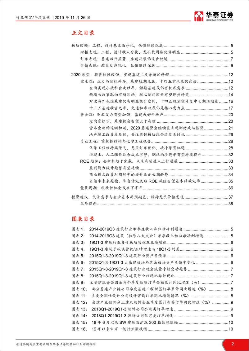 《建筑行业2020年投资策略：穿过至暗时刻，静待龙头价值发现-20191126-华泰证券-39页》 - 第3页预览图