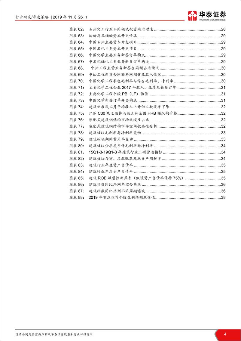 《建筑行业2020年投资策略：穿过至暗时刻，静待龙头价值发现-20191126-华泰证券-39页》 - 第5页预览图