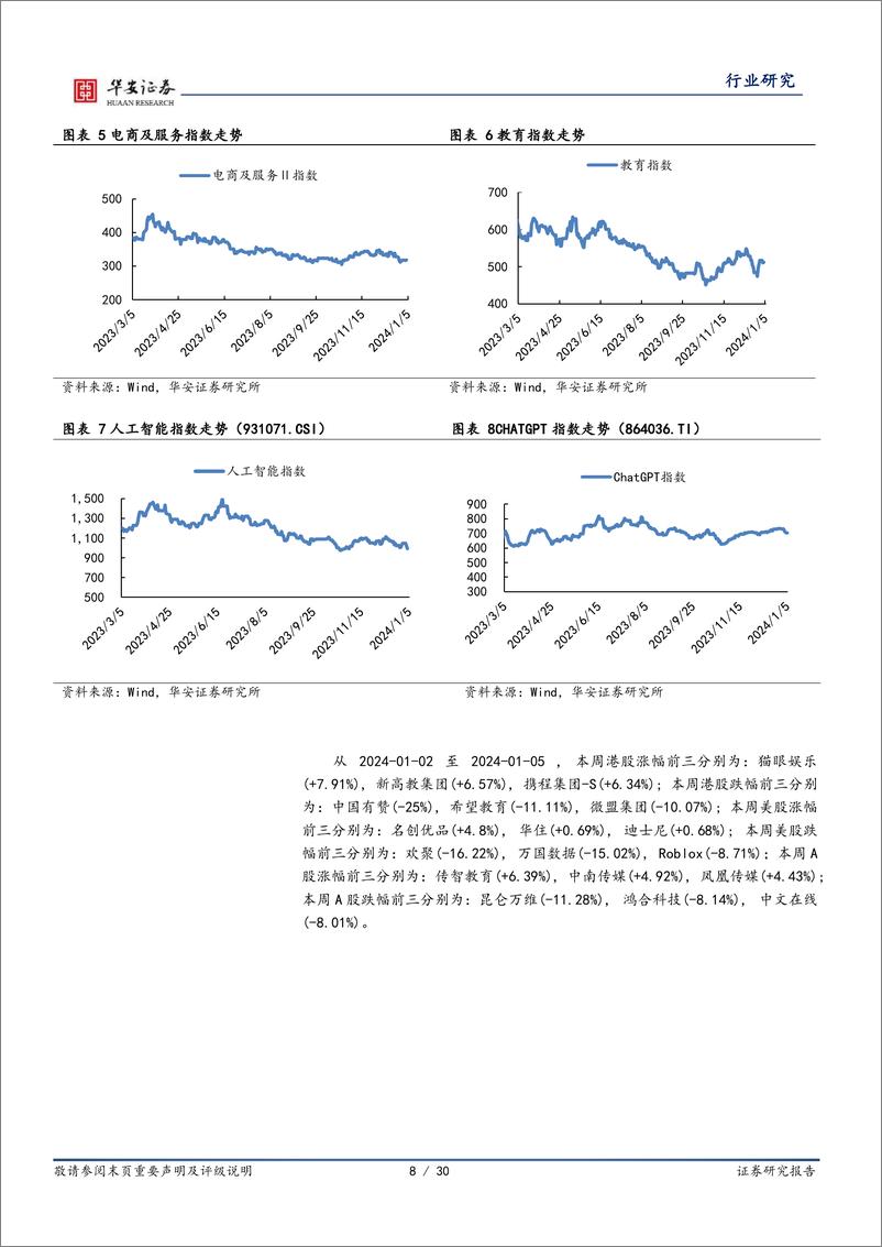 《GPT商店下周正式上线，美图开放AI视觉大模型》 - 第8页预览图