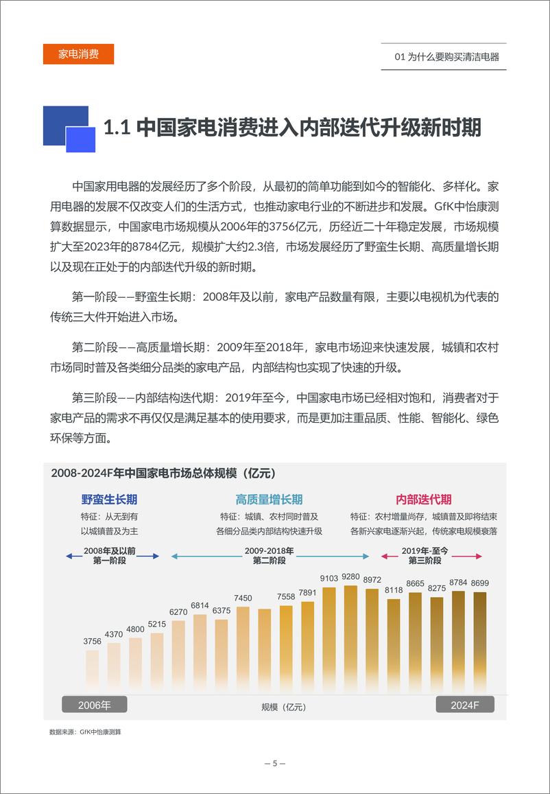 《2024年618清洁电器选购白皮书》 - 第5页预览图