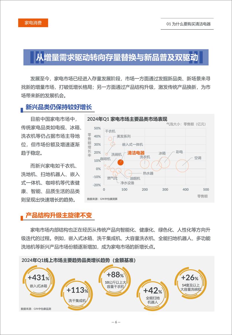 《2024年618清洁电器选购白皮书》 - 第6页预览图