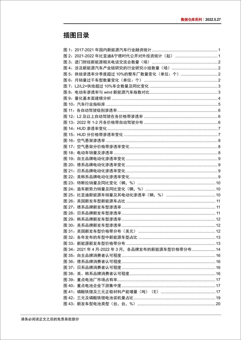 《汽车行业数据仓库系列：打造跨产业汽车数据矩阵，聚焦多场景渗透率前瞻研究-20220527-中信证券-29页》 - 第4页预览图