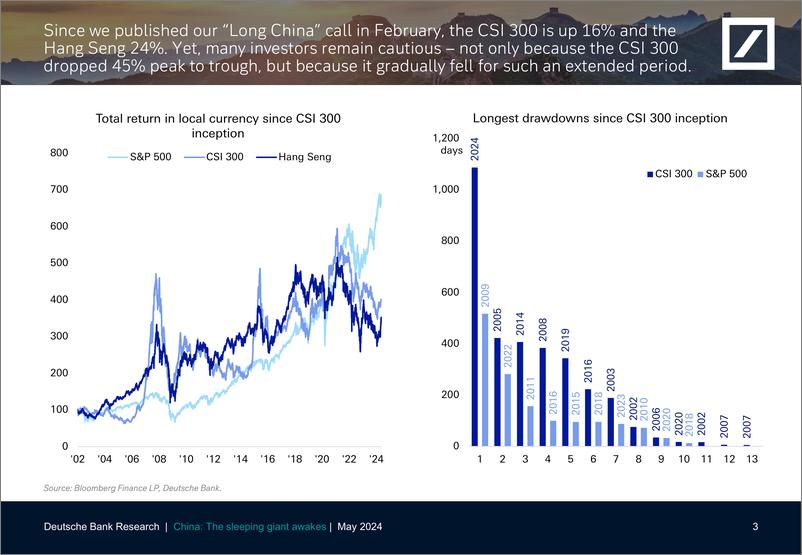 《Deutsche Bank-Thematic Research China The sleeping giant awakes-108343012》 - 第4页预览图