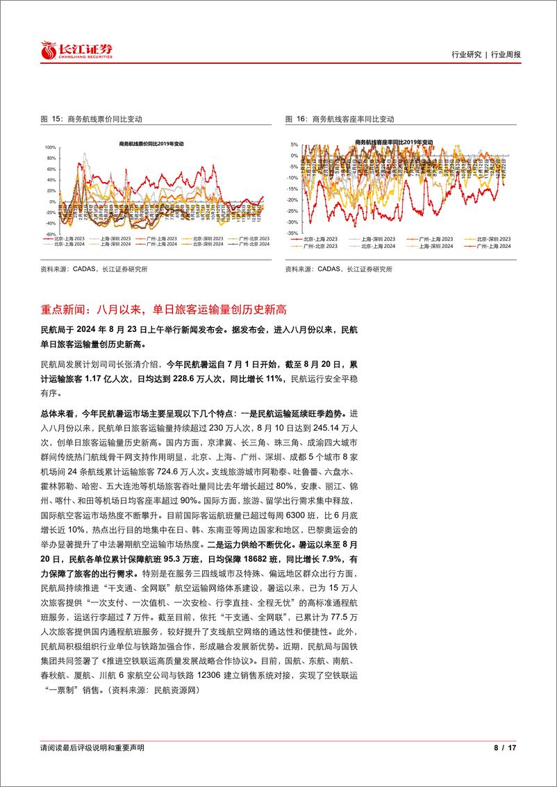 《交运行业周专题2024W34：降息周期将至油运补库可期，邮政局防止恶性竞争-240825-长江证券-17页》 - 第8页预览图