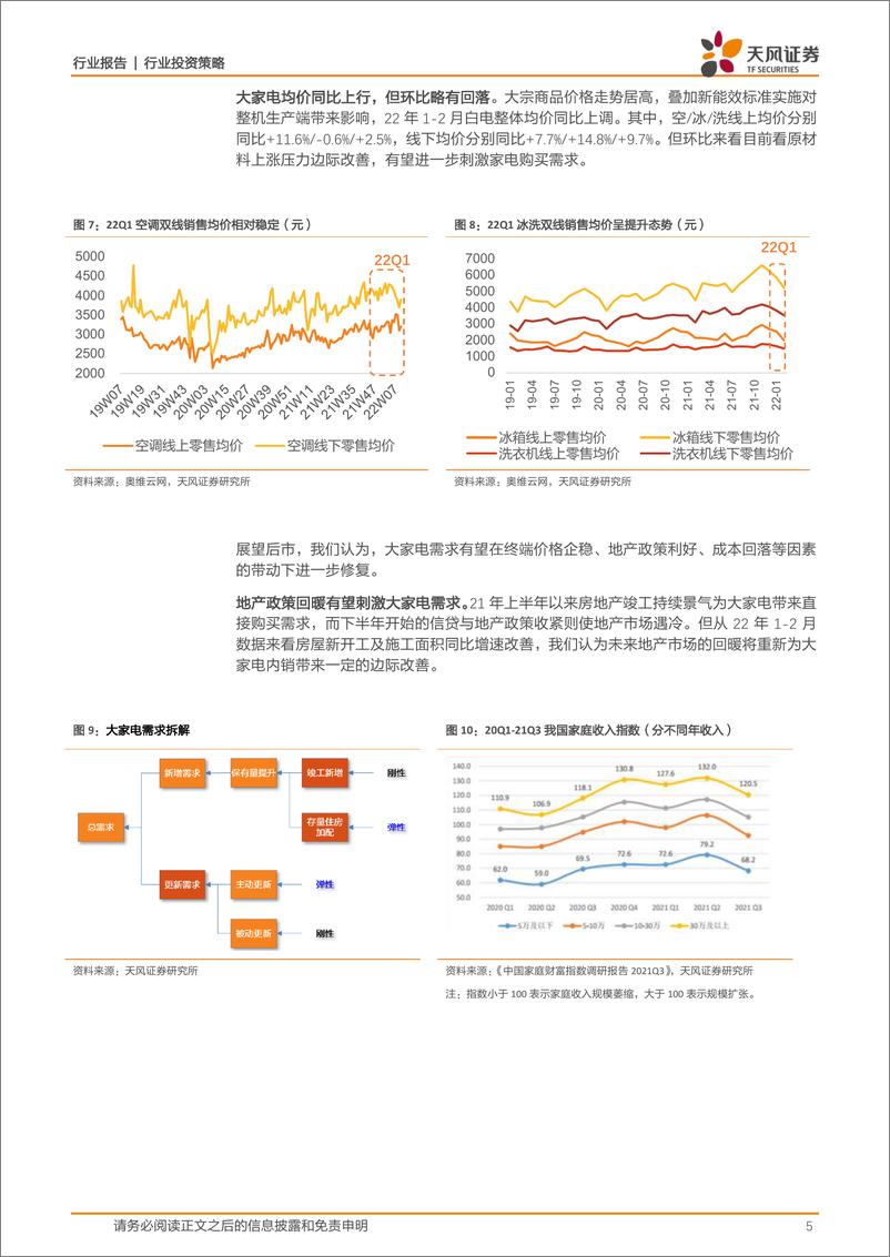 《22Q1家电行业业绩前瞻报告：低估值，静待盈利-20220330-天风证券-24页》 - 第6页预览图