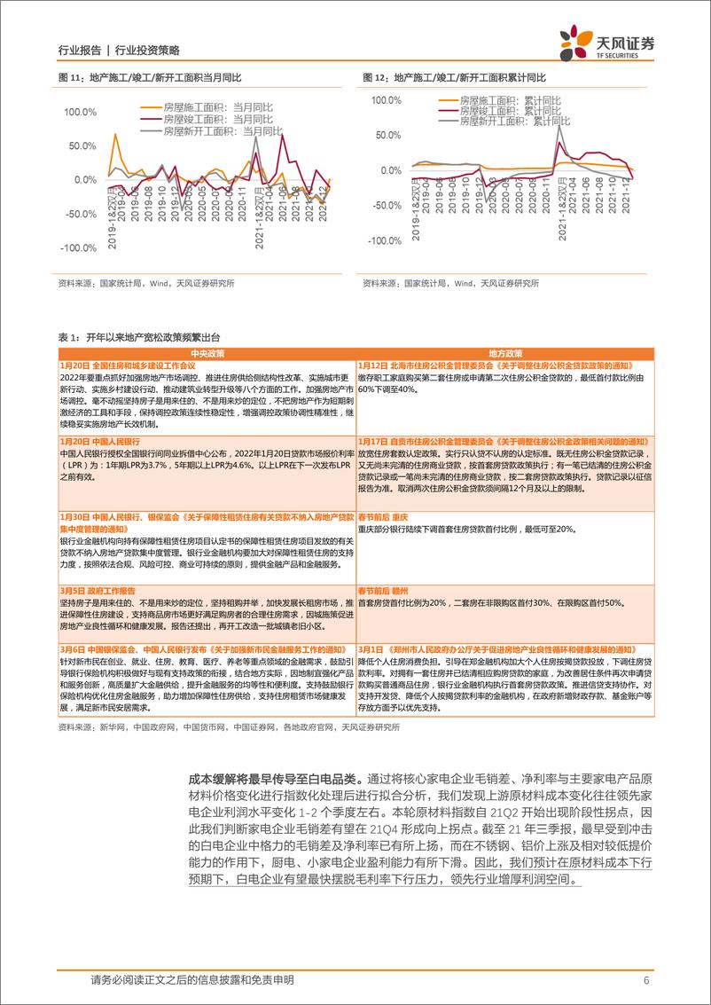 《22Q1家电行业业绩前瞻报告：低估值，静待盈利-20220330-天风证券-24页》 - 第7页预览图