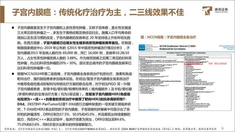 《德邦证券-靶点图鉴系列报告：大交易频频，叶酸受体-FRα-ADC有什么魅力？》 - 第7页预览图