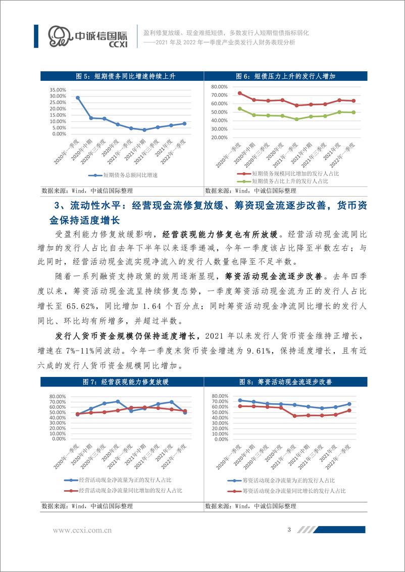 《中诚信-盈利修复放缓、现金难抵短债，多数发行人短期偿债指标弱化——2021年及2022年一季度产业类发行人财务表现分析-24页》 - 第4页预览图