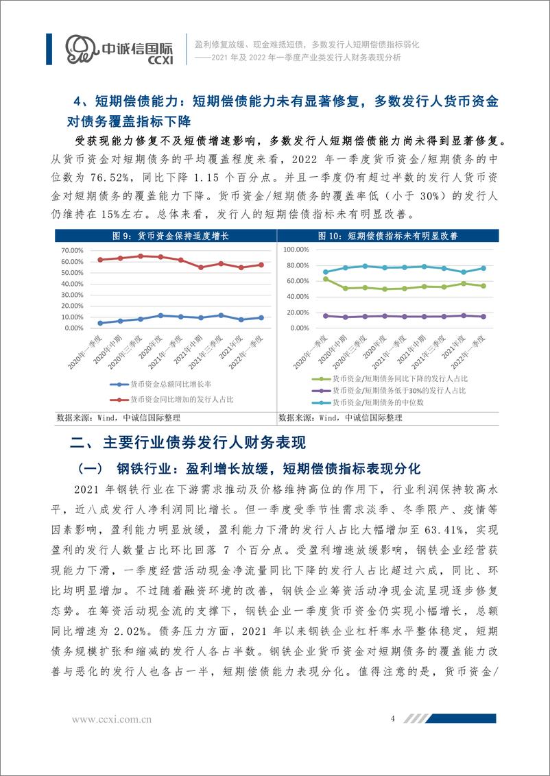 《中诚信-盈利修复放缓、现金难抵短债，多数发行人短期偿债指标弱化——2021年及2022年一季度产业类发行人财务表现分析-24页》 - 第5页预览图