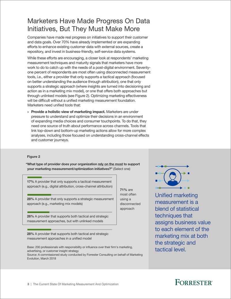 《Forrester-当前营销测量和优化状况报告（英文）-2018.9-17页》 - 第6页预览图