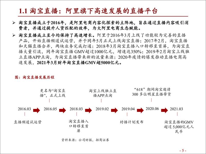 《可选消费行业阿里新业务专题研究之五：淘宝直播，直播电商领军者，专业化构建护城河-20220516-招商证券-29页》 - 第6页预览图