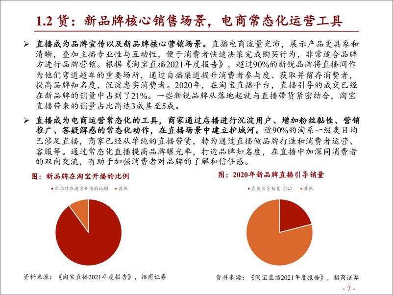 《可选消费行业阿里新业务专题研究之五：淘宝直播，直播电商领军者，专业化构建护城河-20220516-招商证券-29页》 - 第8页预览图